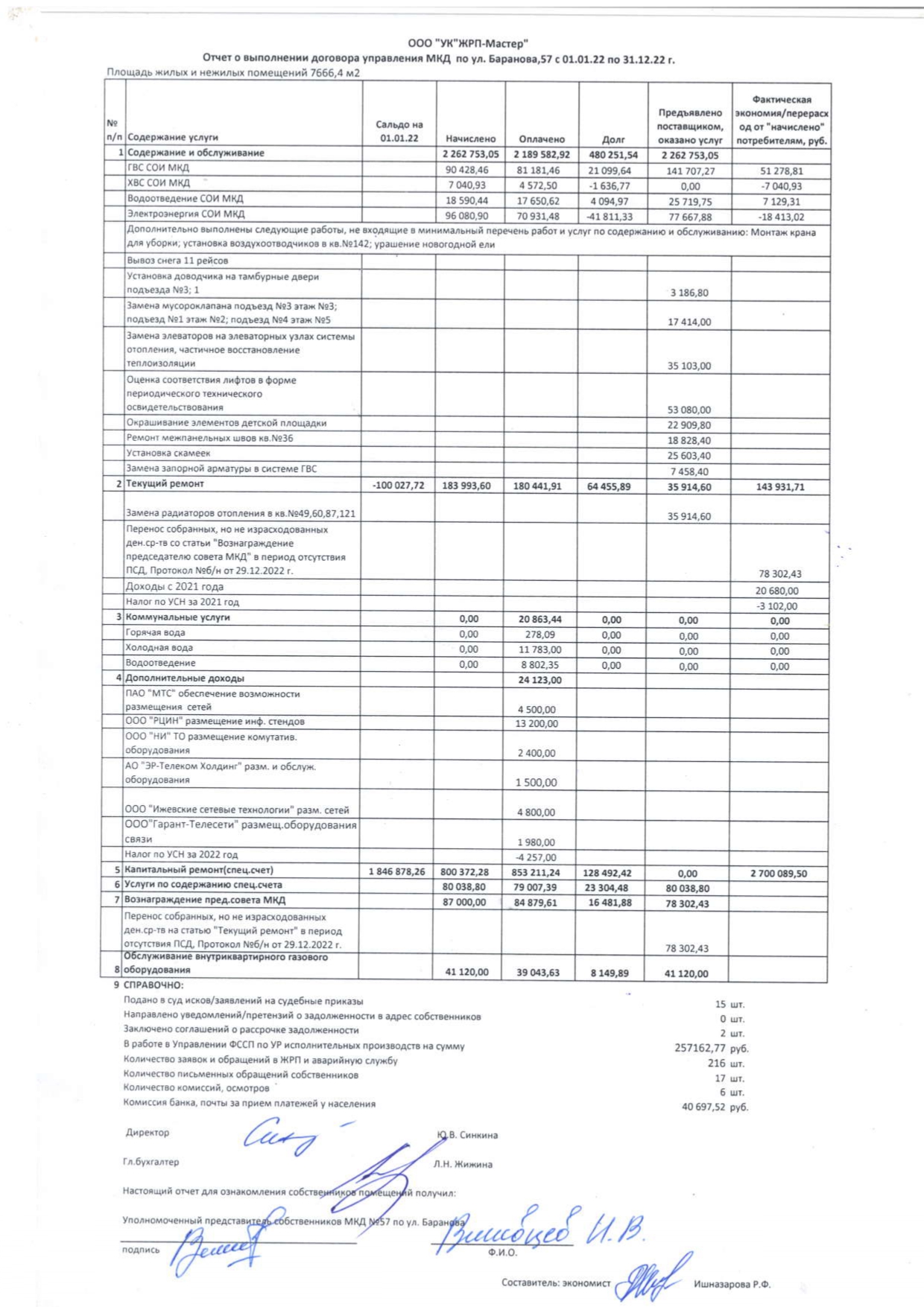 Баранова57 Отчет 2022г. page 0001