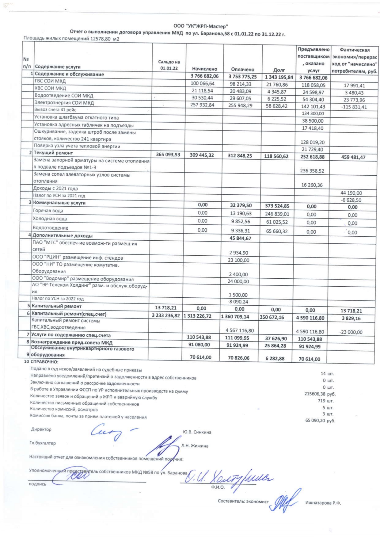 Баранова58 Отчет 2022г. page 0001