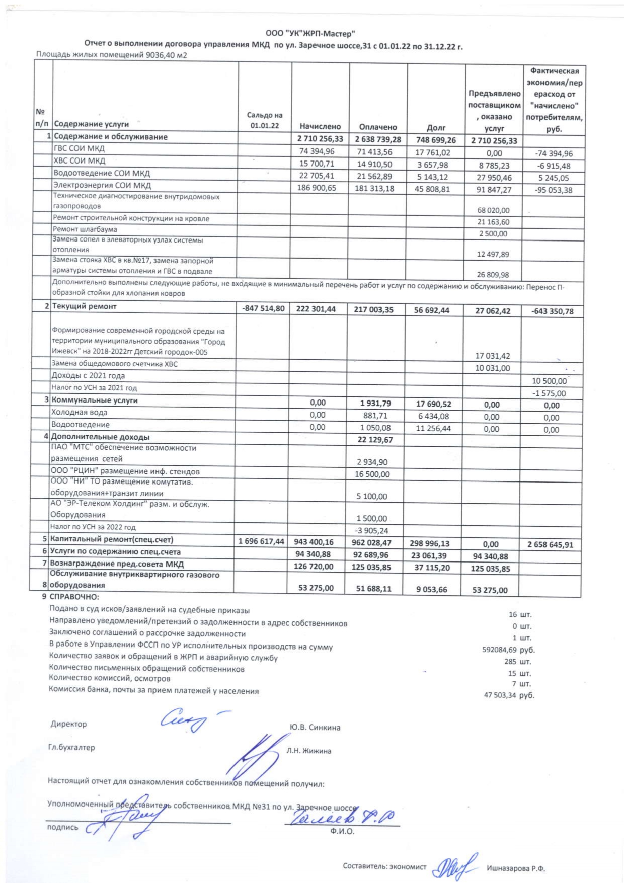 Заречное шоссе 31 Отчет 2022г. page 0001