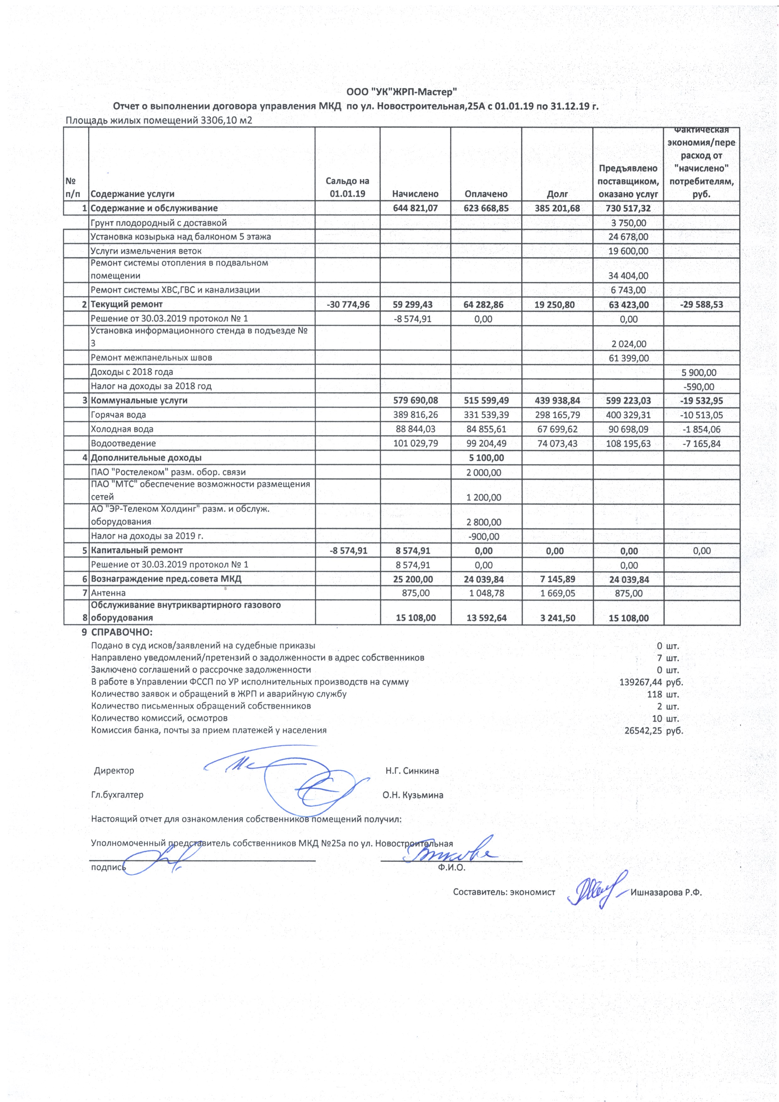 Нов25a