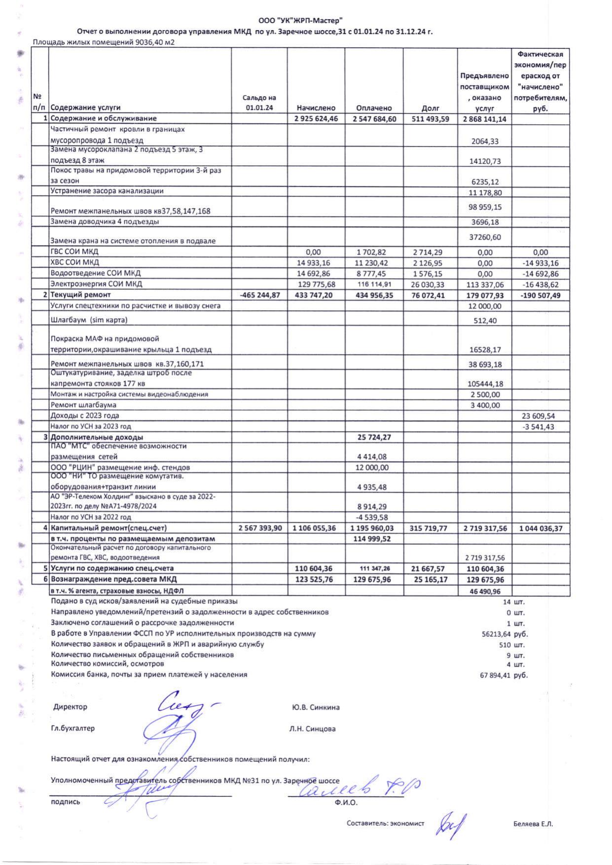 Отчет о выполнении договора ул. Зар. шоссе дом 31