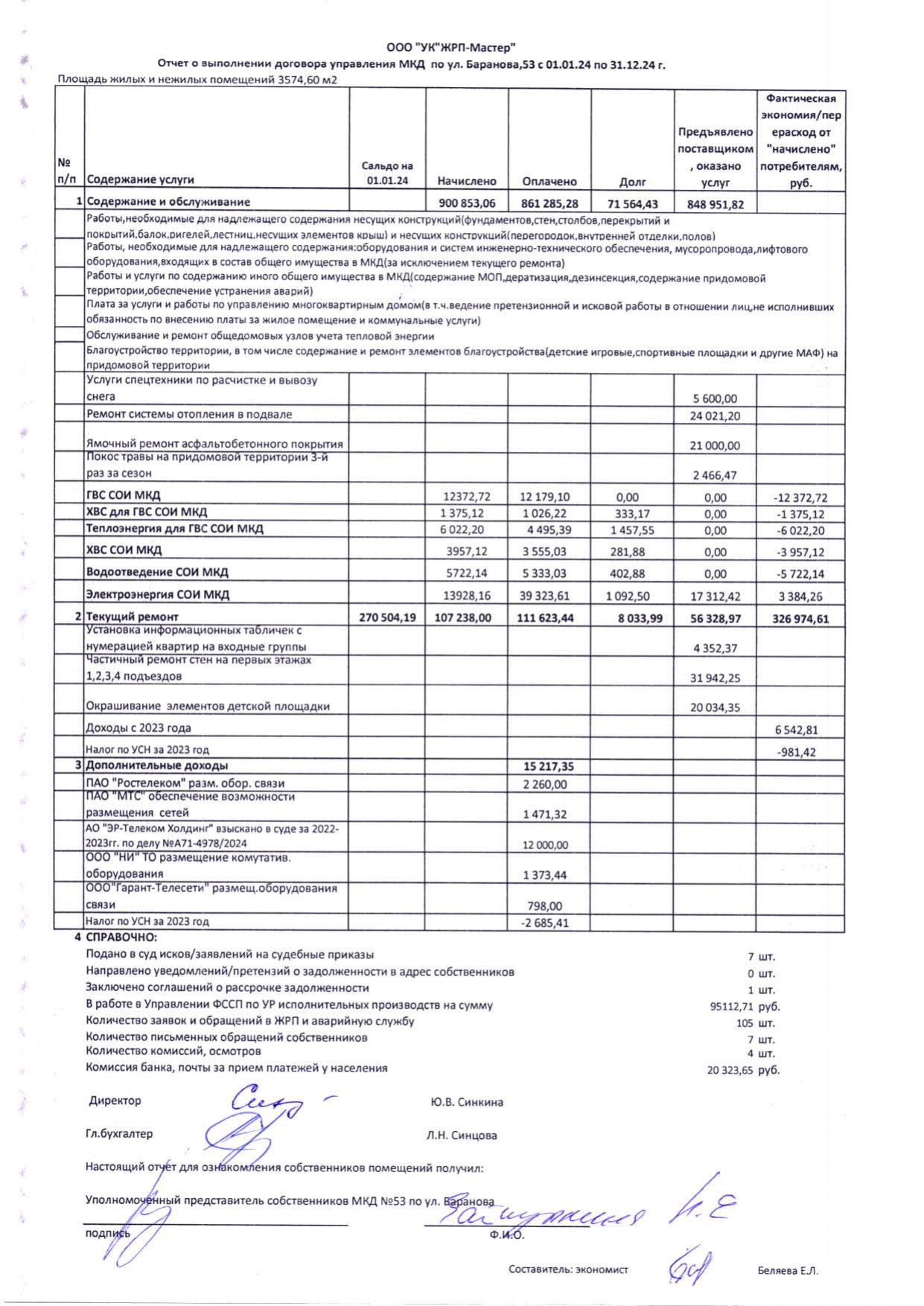 Отчет о выполнении договора управления за 2024г Баранова д 51 page 0001