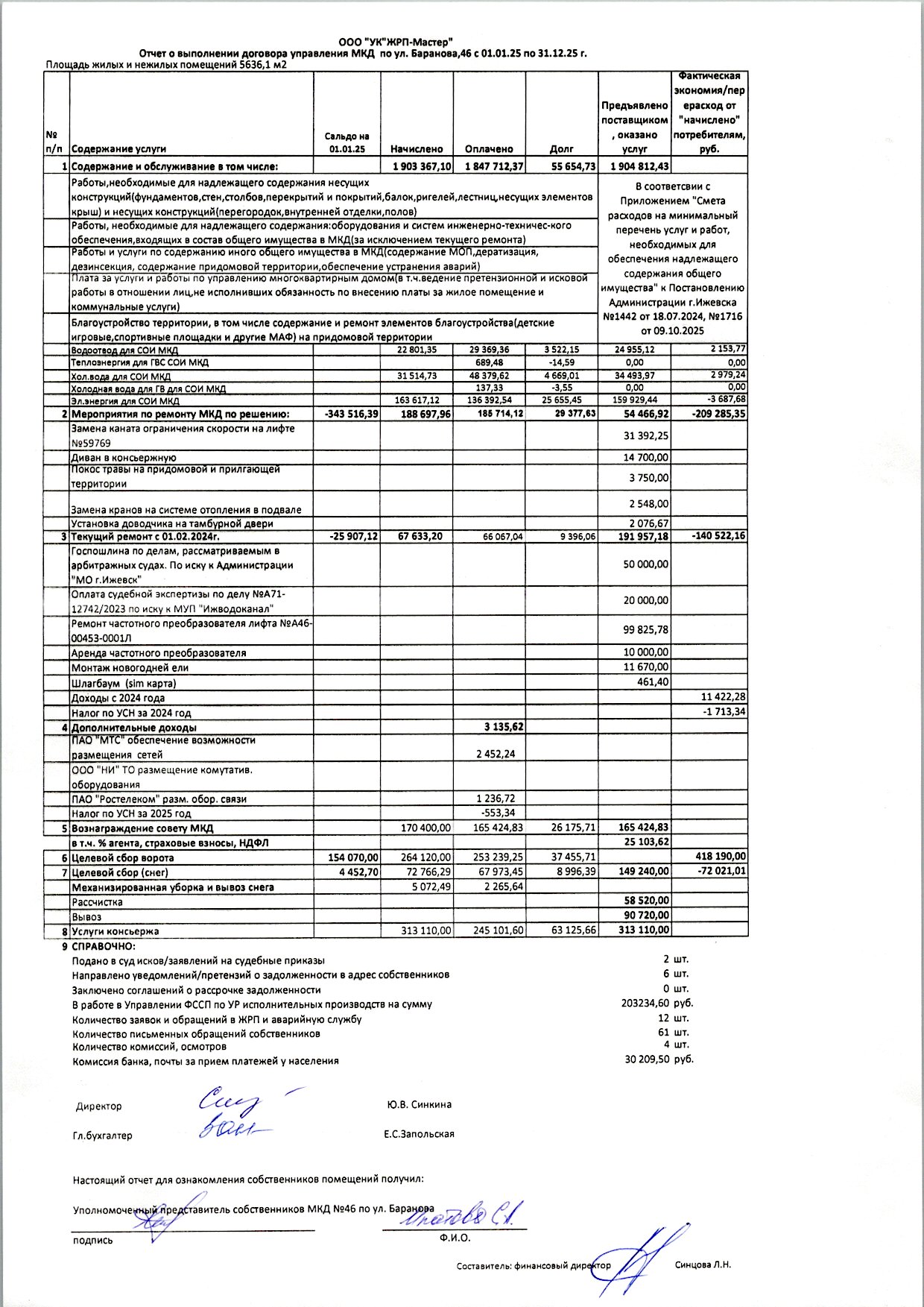 Б46 отчет2025