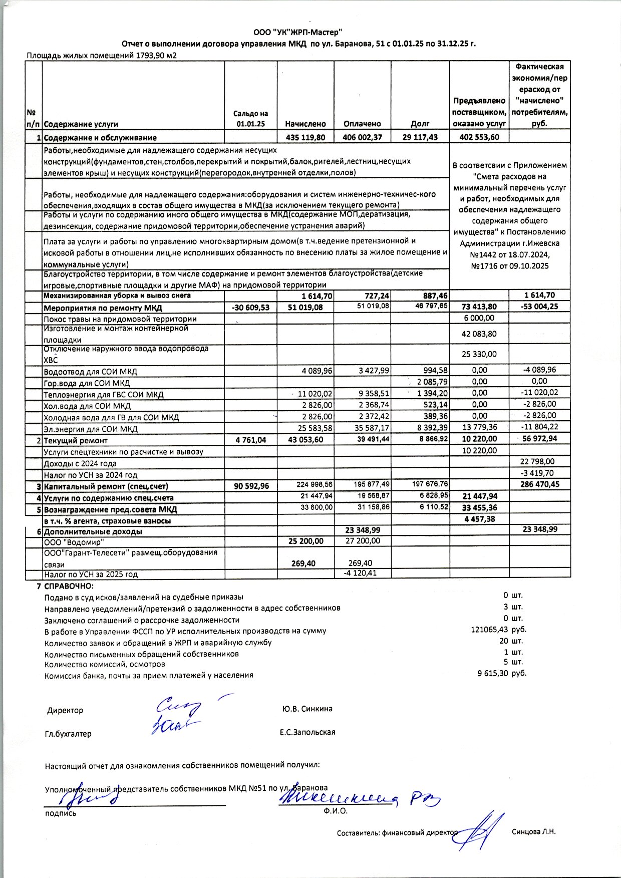 Б51 отчет2025