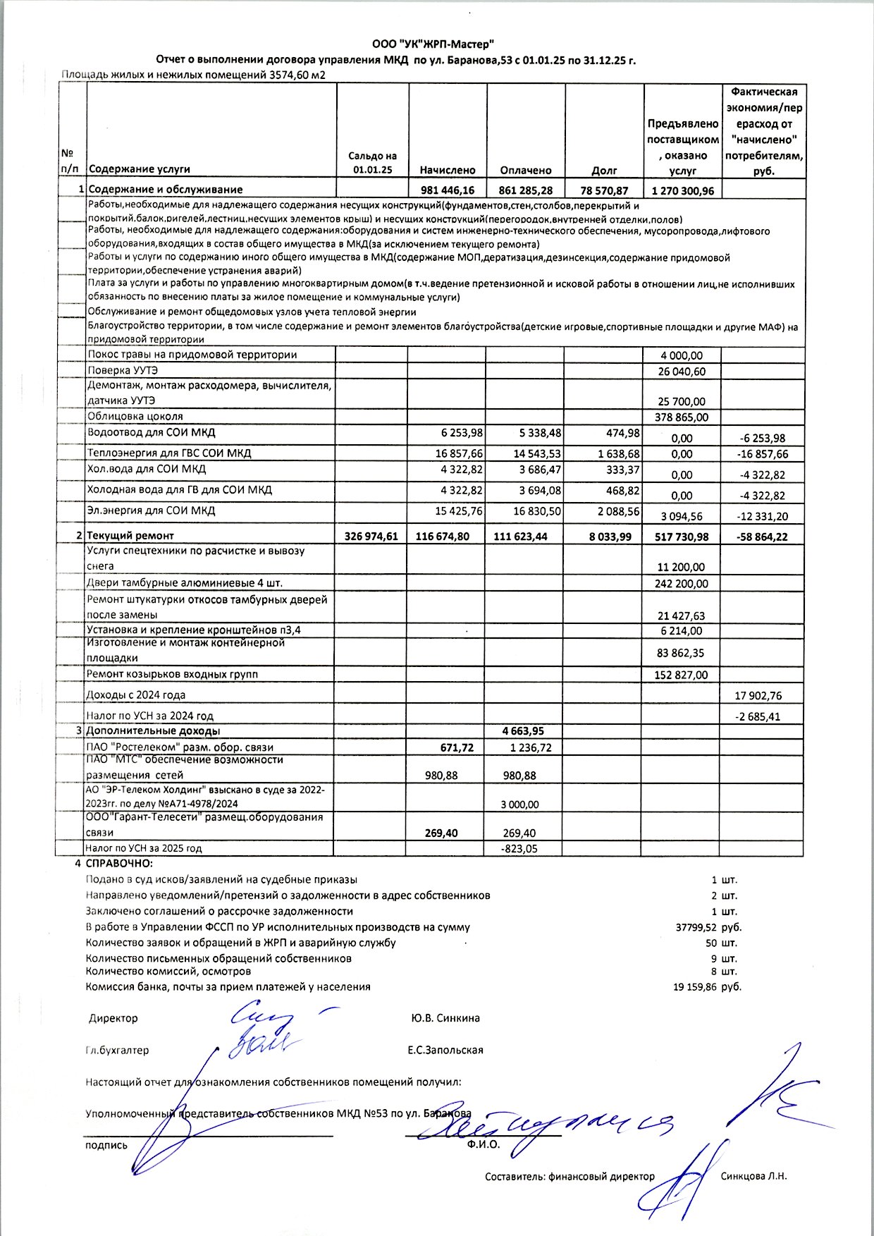 Б53 отчет2025