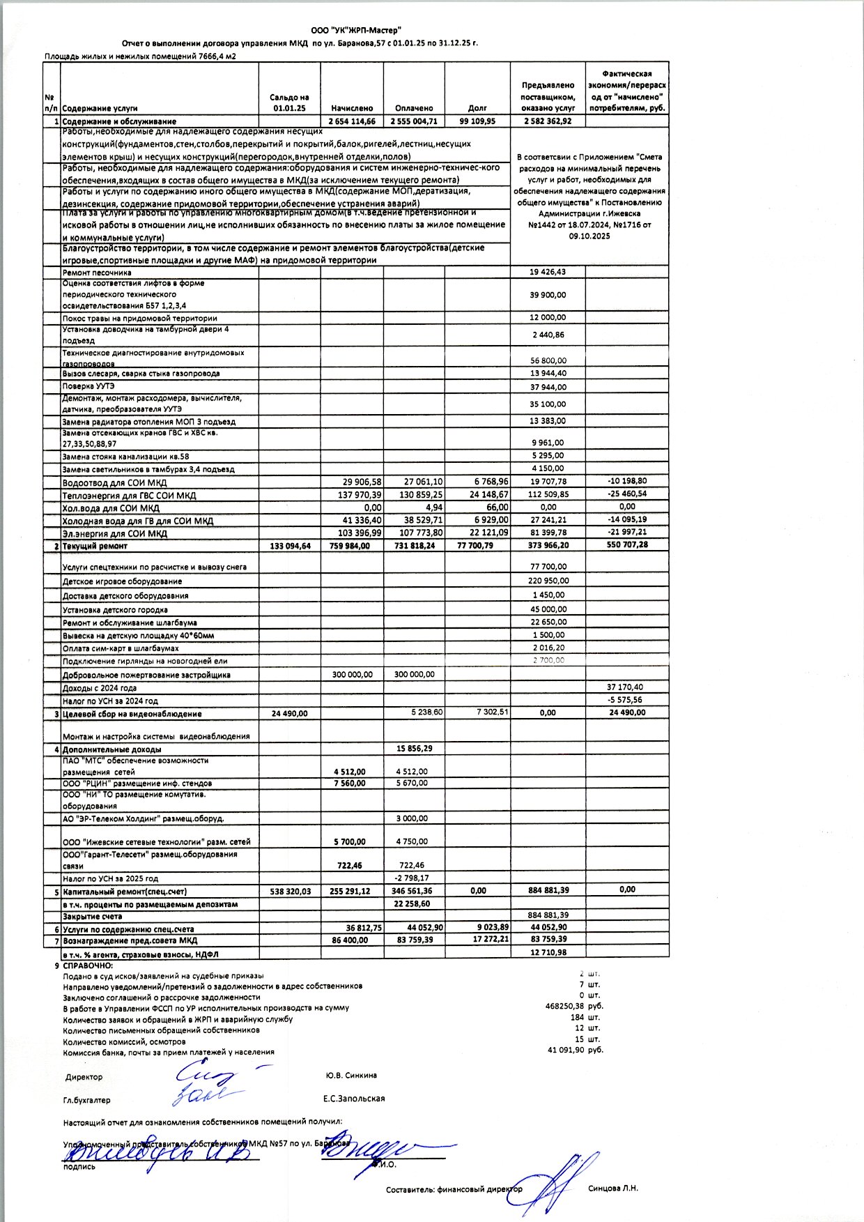 Б57 отчет2025
