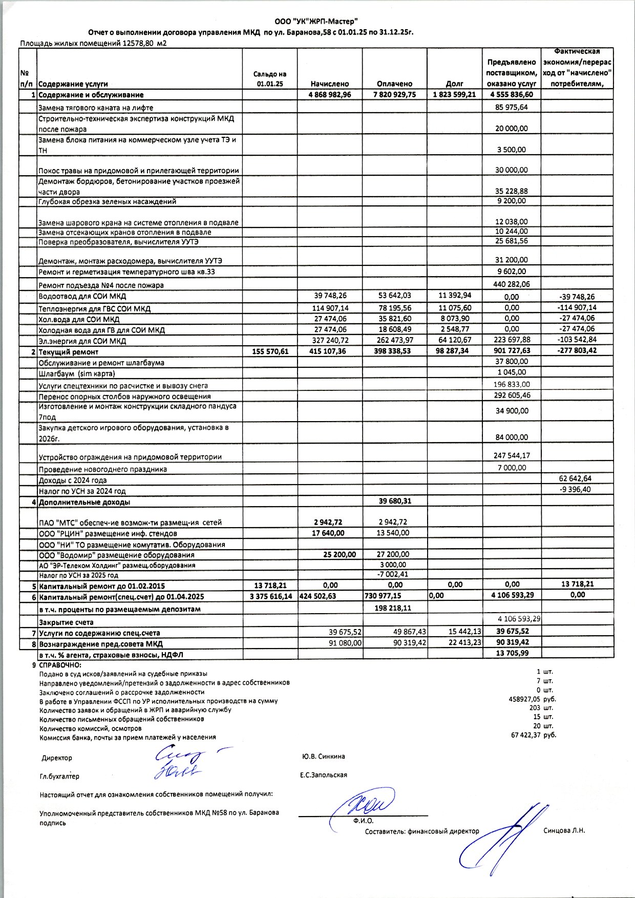 Б58 отчет2025