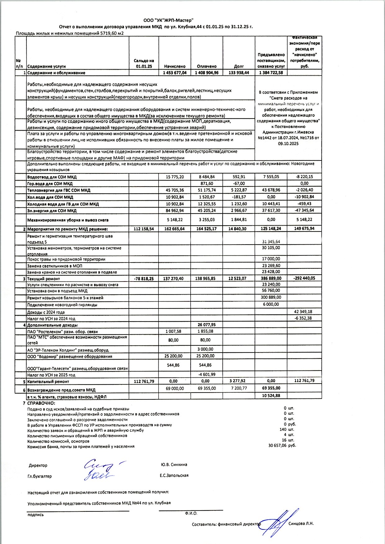 К44 отчет2025