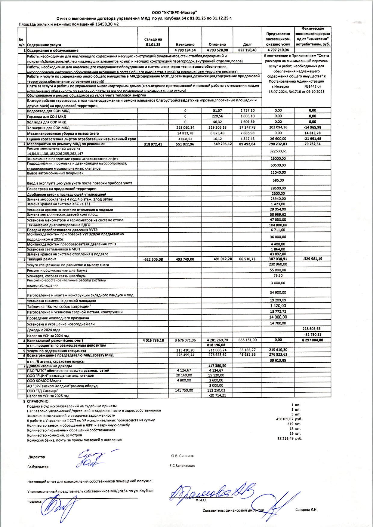 К54 отчет2025