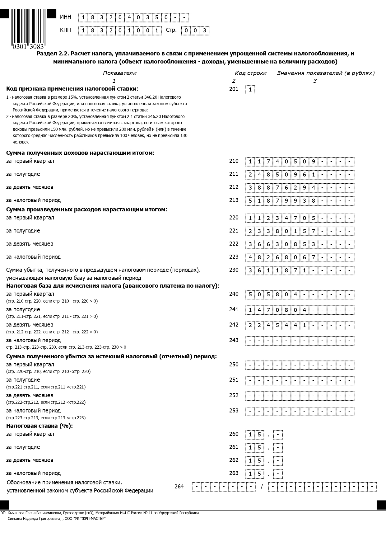 Налоговая декларация по налогу УСН 2021 page 0002
