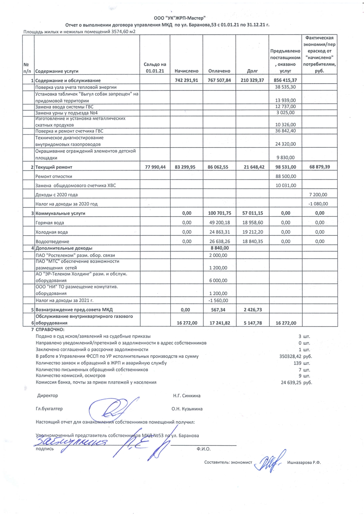 Отчет Баранова. 53 2021