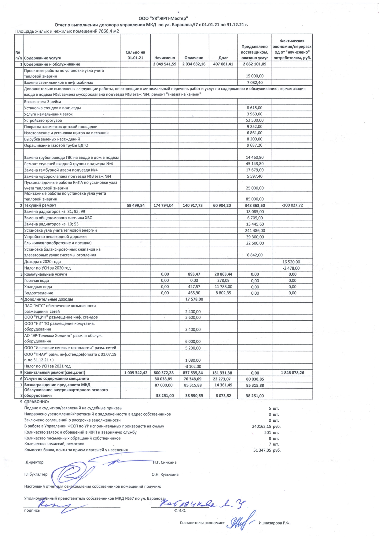 Отчет Баранова 66 2021