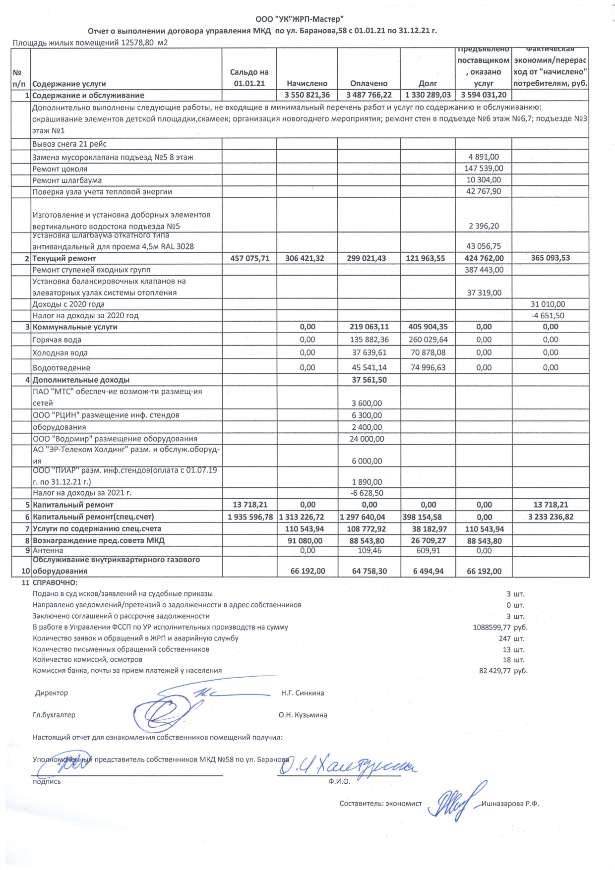 Отчет Баранова 66 2021
