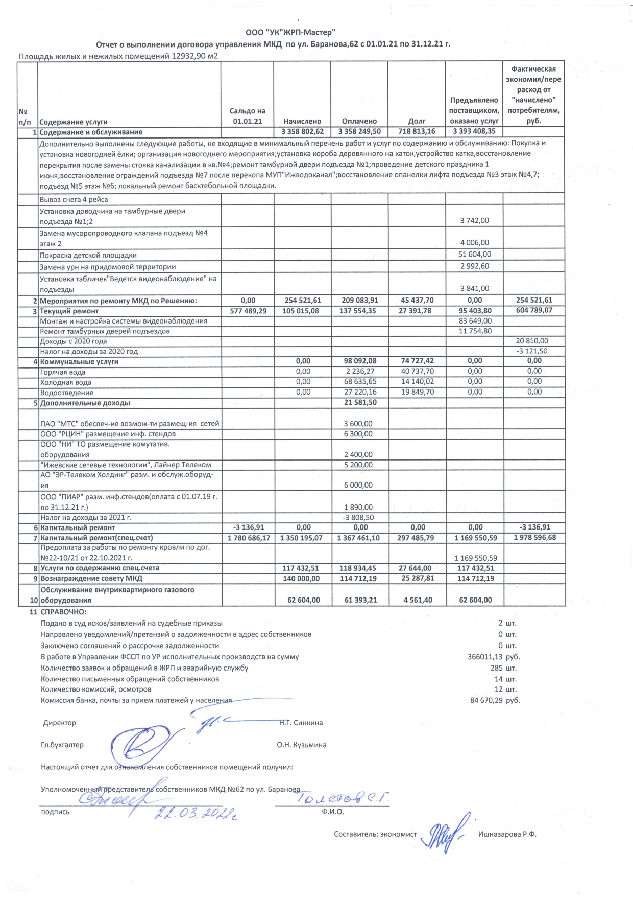 Отчет Баранова 66 2021