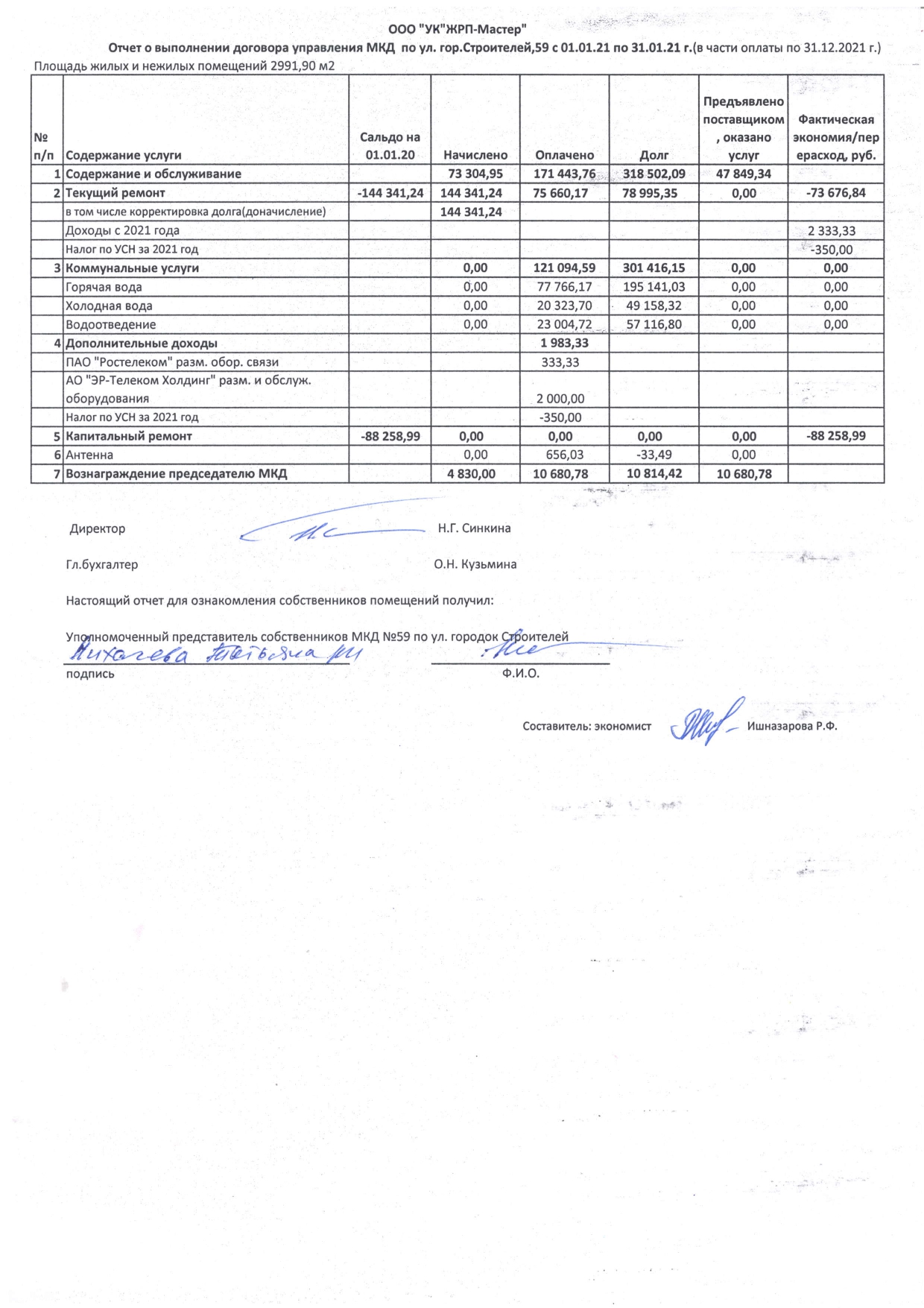 Отчет г.Строителей 59
